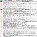 인베니아 | 7월 14일 특징주 상한가 및 급등종목 / 시간외 단일가 상위 종목