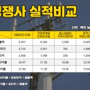 에스비통신 이미지