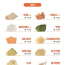 소소떡볶이신당