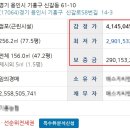 스피드메이트 신갈점 이미지