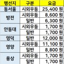 안동초교 이미지