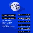 대전 둔산동 흑백 셀프사진관 데이트코스 오디티모드