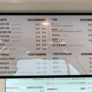 커피베이화성드림파크점 이미지