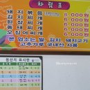 신내주유소 이미지