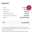 애니카랜드 희망점 | 케이카 중고차 홈서비스 상담후기부터 차량구매 결정까지 (품질개선중 차량 구매)