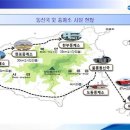 만통신 이미지