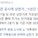 주식회사 티디에스 이미지