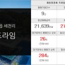 가람부동산컨설팅공인중개사사무소 이미지