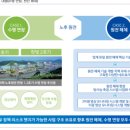 우진푸드 이미지