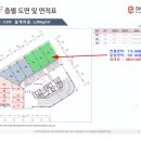 삼보부동산중개사무소 이미지
