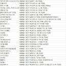 상록헬스크리닉 이미지