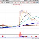 삼진비철 이미지