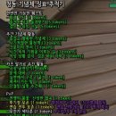 CW-0267-01 이미지