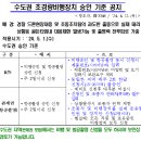 드론원스톱 공지 필독 이미지