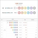 복드림로또판매점 이미지