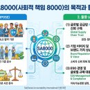 (주)환경개발 노동조합 | SA8000(Social Accountability 8000) 노동자 인권 보호와 노동 환경 개선