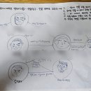 어린이도서관 동네북 이미지