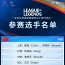 오피셜) 중국 국가대표팀 아시안게임 예선 참가 명단 이미지