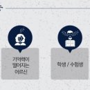 경희서동한의원 이미지