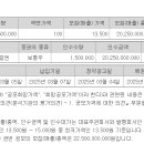 씨케이솔루션 3.5 NH 이미지