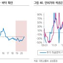 삼일기업 이미지