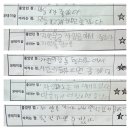 자연과아이들 | 자연의 순환을 배우는 아이들, ‘자연과 사람을 잇다’ 생태 미술🌿