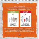 제주월드컵경기장 아르바이트 후기, 외국인 관람객 영어 꿀팁, 경기장 반입금지 목록