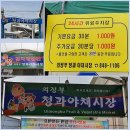 예산청과야채