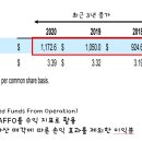 리얼티디자인