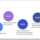 엠케이테크 이미지