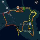 궁농오토캠핑장 | 거제 여행, 망봉산 둘레길 트레일러닝 둘레길 조깅, 가민 스마트워치 , 궁농오토캠핑장
