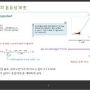 [1-표본 동등성] 1-표본 t-검정으로부터 동등성 마진 찾기(첫번째) 이미지