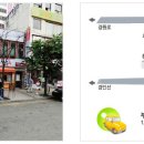 (SK)안양충전소 이미지