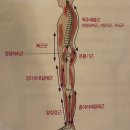성안당지점