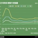 경북헬스뱅크 이미지