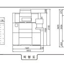 주)에스피엠 이미지