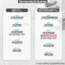 퍼시픽링스골프