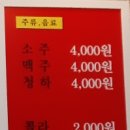 짚신매운갈비찜사상점