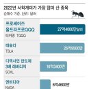 우리화폐 이미지