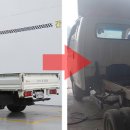 (주)다해특장 | 택배취업 사기 피해자양산(내장탑 구조변경차량수법)