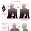 (주)경구에너지 이미지
