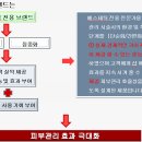리치워터 이미지