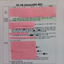 백건 행정사 사무소 이미지