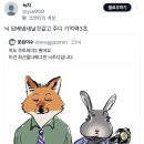주디아트