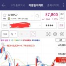 (주)아티스트컴퍼니 이미지