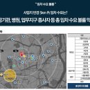 성신부동산공인중개사사무소 이미지