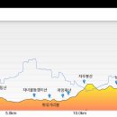 햇골 이미지