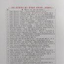 부동산아카데미공인중개사사무소 이미지
