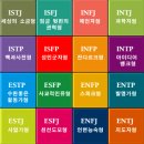 [성격테스트] MBTI 성격유형검사 이미지