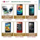 휴대폰쇼핑몰 Daum카페